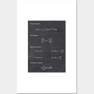 Seven Equations That Rule Your World Posters and Art